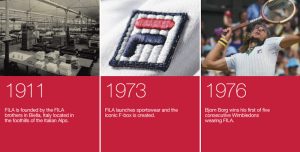 FILA History 1 1