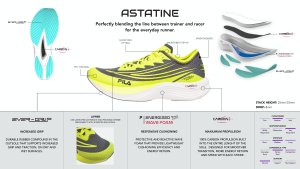 INFOSHEET ASTATINE 1