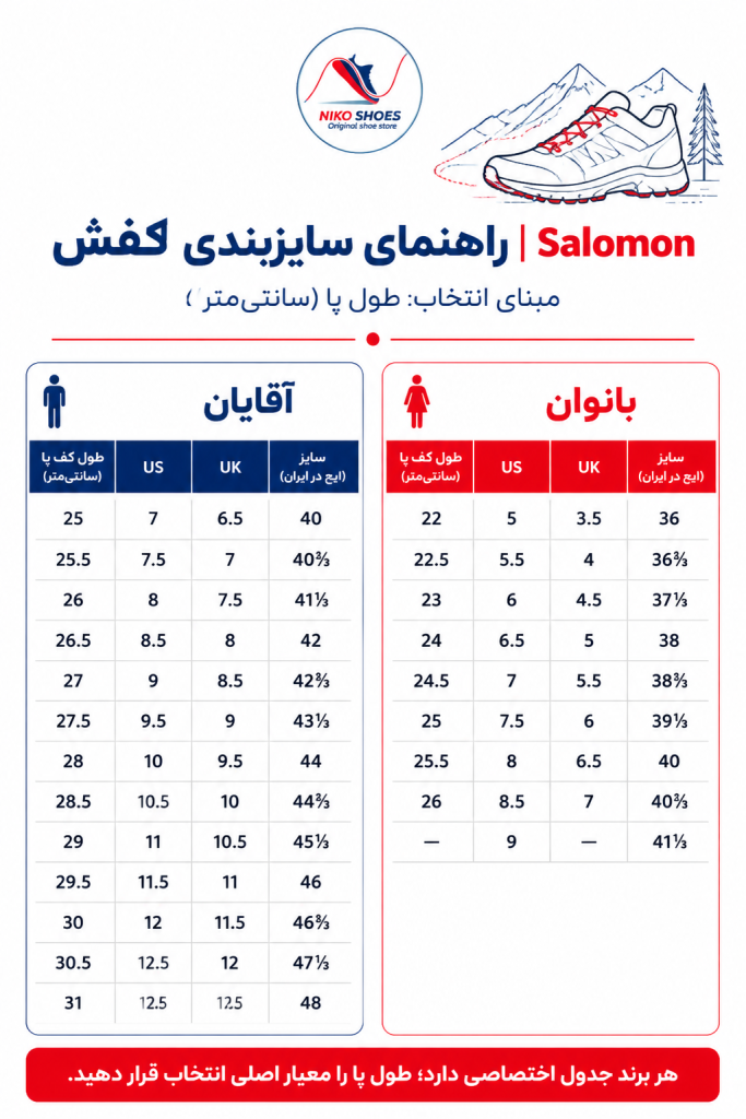سایزبندی 22 29cc0c7b 9160 4cac b0bb cd84e62befb8