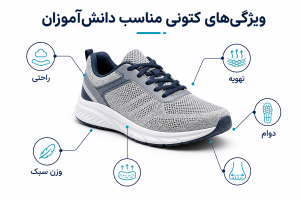 بهترین کتونی برای دانش‌آموزان و استفاده روزانه چه ویژگی‌هایی دارد؟