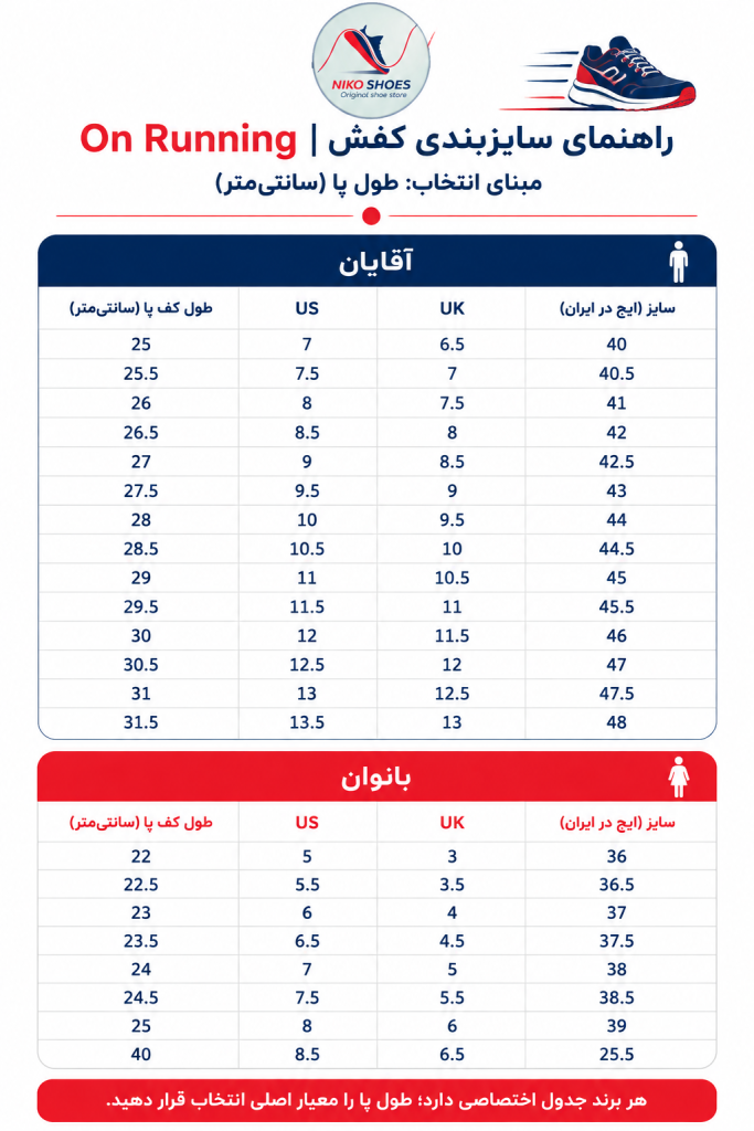 سایزبندی 18 d0f0f9f4 0164 4b78 af49 9f8b87db9233